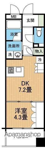 サンロージュ水前寺公園(1DK/6階)の間取り写真