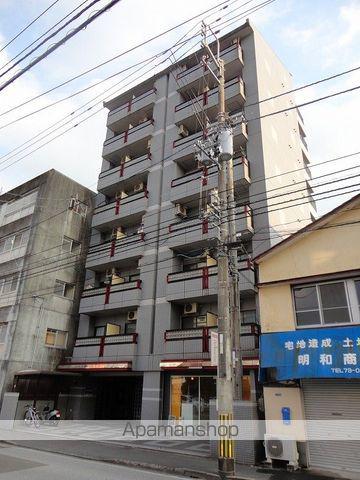 シティガーデン升形