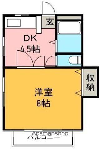 アヴィタションWISE(1DK/2階)の間取り写真