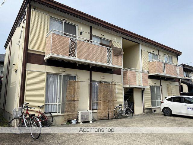 キャスティール中倉