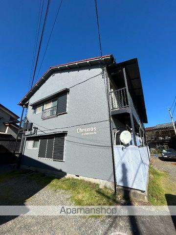 クロノス犬目町