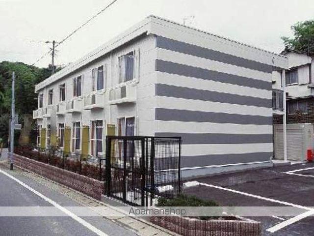 レオパレスセルバ