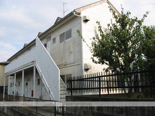 第二クニマコーポ