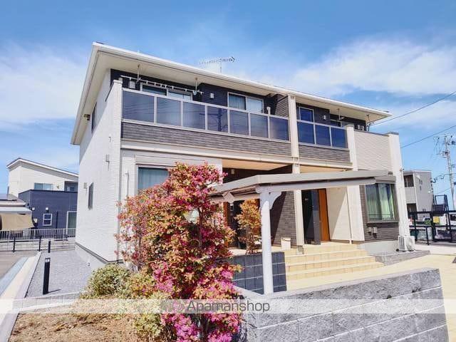 ナウエルⅦ(2LDK/2階)