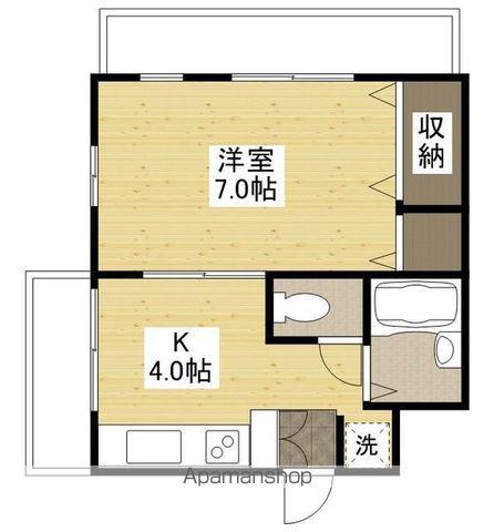 プーテゥジュール2番街(1K/1階)の間取り写真
