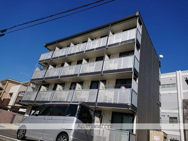 レオパレスあまがさき駅近