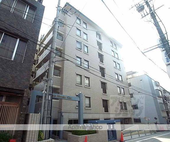 ライオンズマンション祇園