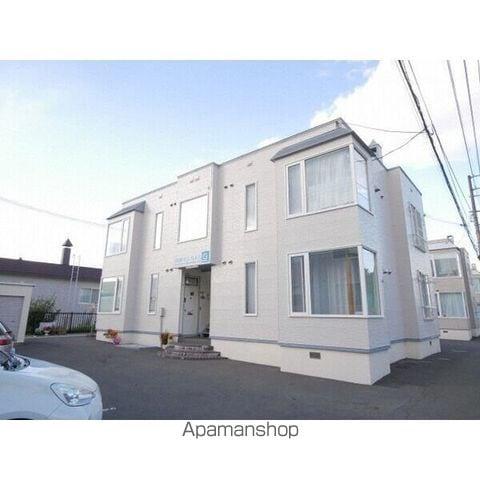 清田サンハイムG