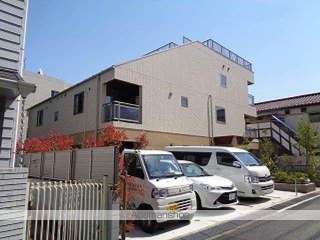ティーエス代沢