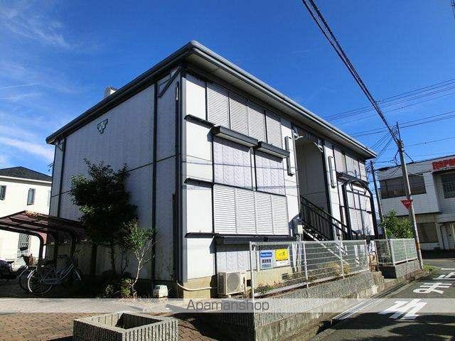 ウインディアコスモス B