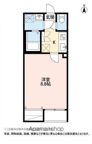 BENE SOPHIA(1K/3階)の間取り写真