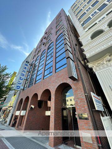 ロイヤルハイツ富士