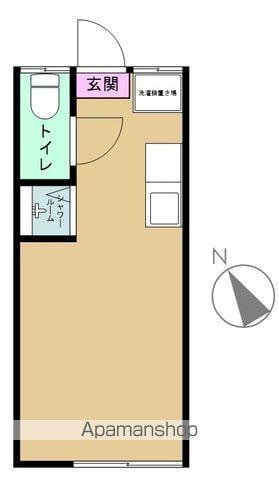 下川原アパートメントハウスⅢ(ワンルーム/1階)の間取り写真