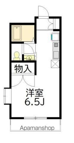 DIMORA KITAZAWA(1K/2階)の間取り写真