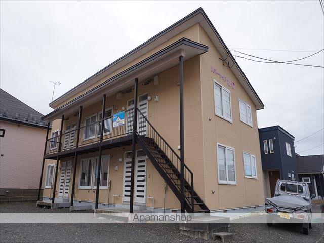 リバーサイド北都