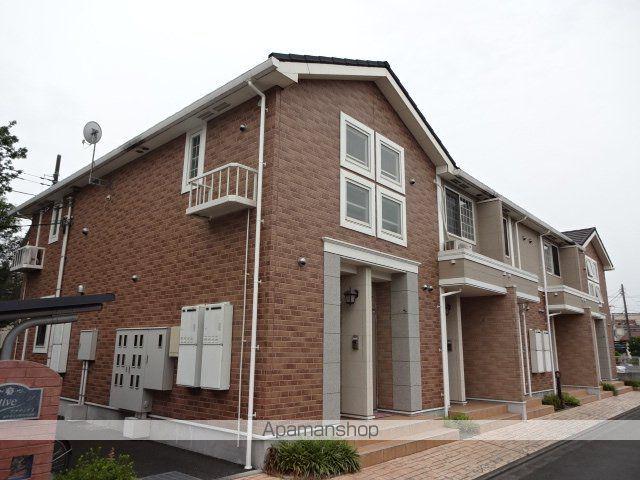 アクティブⅠ(1K/1階)