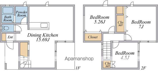 高徳線 佐古駅 徒歩14分 2階建 築18年(3LDK)の間取り写真
