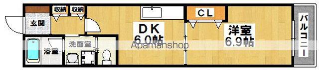 ELLEGRANDE OZU(1DK/3階)の間取り写真