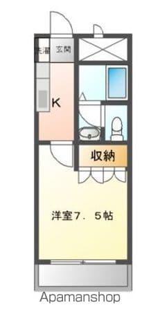 オアシスコート古沢(1K/1階)の間取り写真