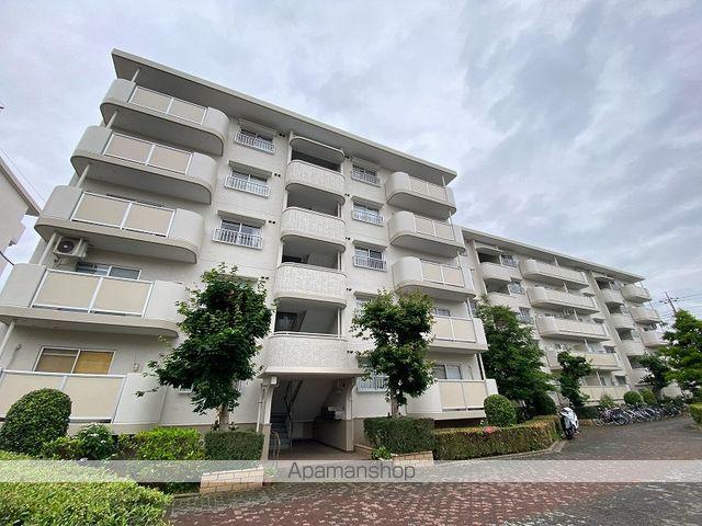 三郷早稲田第七