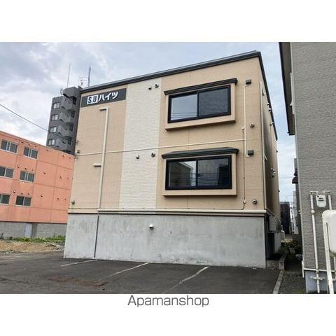 S.Uハイツ