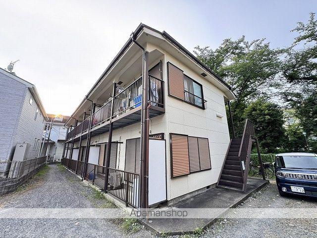 コーポサングリーン