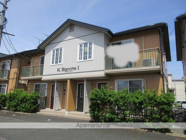 KブランシェI