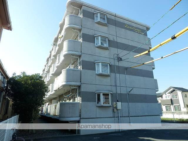 カーサフォルテ