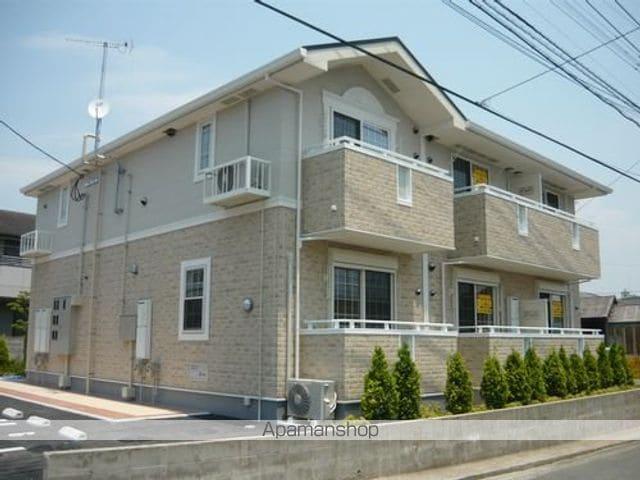 メゾン・サングリーン