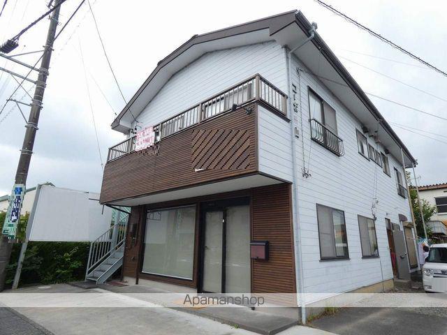 コーポ城山