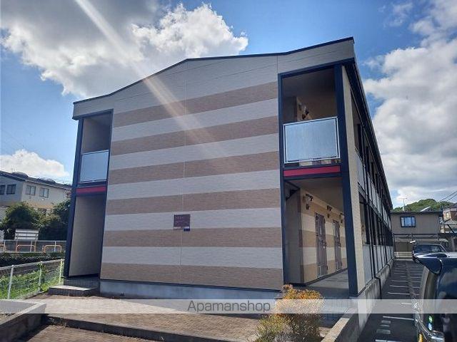 レオパレス仙台青葉Ⅰ