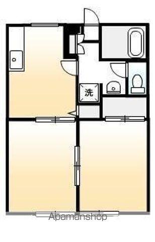 エステートユリB(2DK/2階)の間取り写真