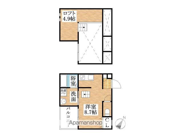 エルフパパ庄内緑地(ワンルーム/1階)の間取り写真