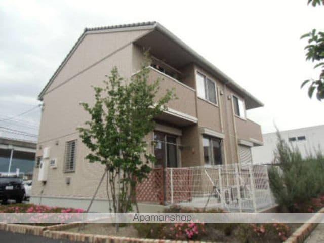 ドエルコート里吉D