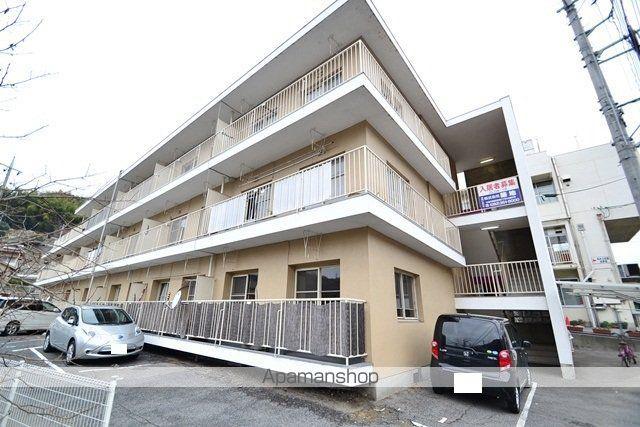 A.APARTMENT