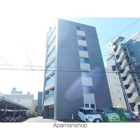 サムティ学園前