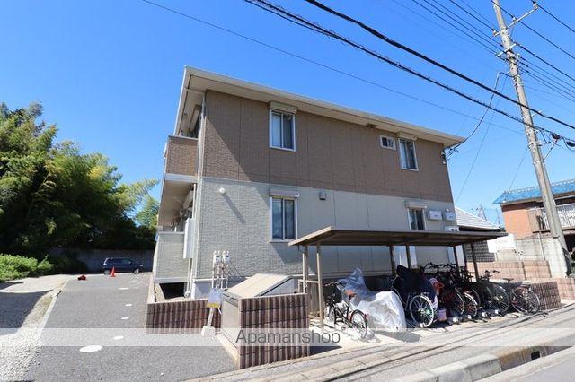 千葉県八千代市高津の建物