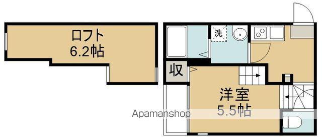LONG AN SKY(1K/2階)の間取り写真