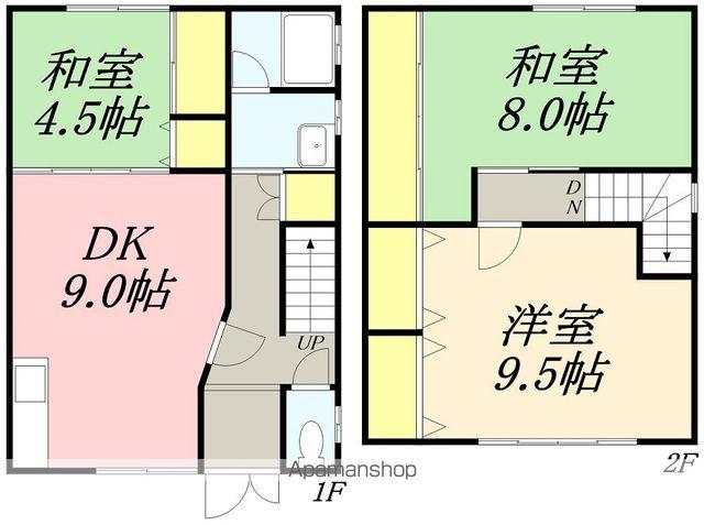 道南いさりび鉄道 久根別駅 徒歩7分 2階建 築33年(3DK)の間取り写真