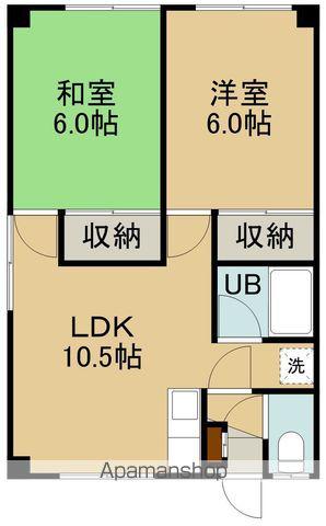 RENO-FINE 本通Ⅰ(2LDK/2階)の間取り写真