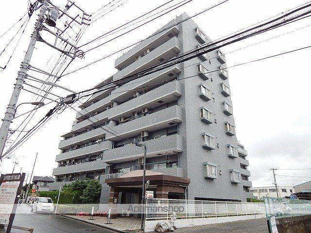 コスモ立川サングレイス