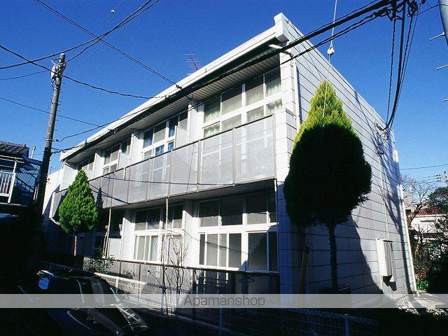 レオパレス要町Ⅱ