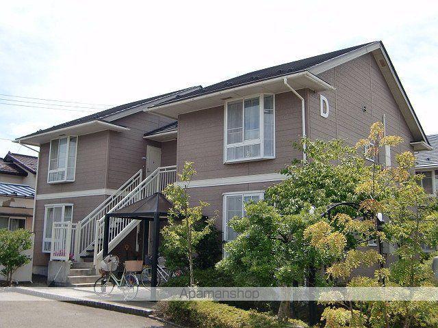 メンバーズタウン末広D棟