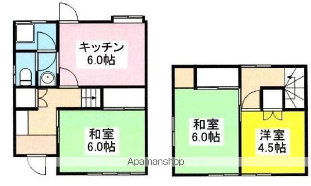伊予鉄道環状線 木屋町駅 徒歩7分 2階建 築40年(3DK)の間取り写真