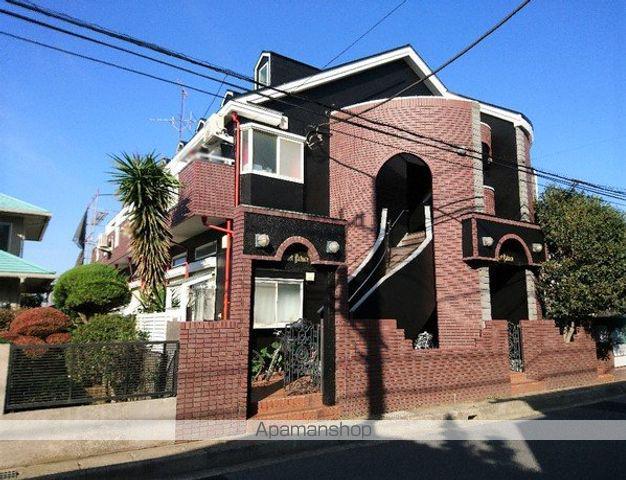 ジュネパレス松戸第31