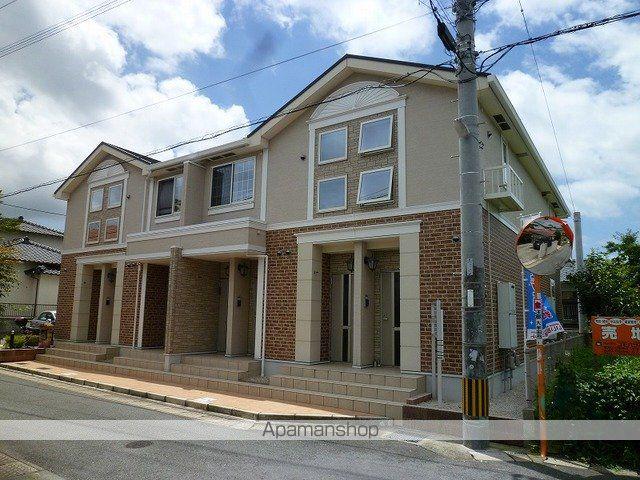 カーサモデルノ