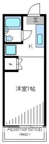 フォーマルハウト(1K/1階)の間取り写真