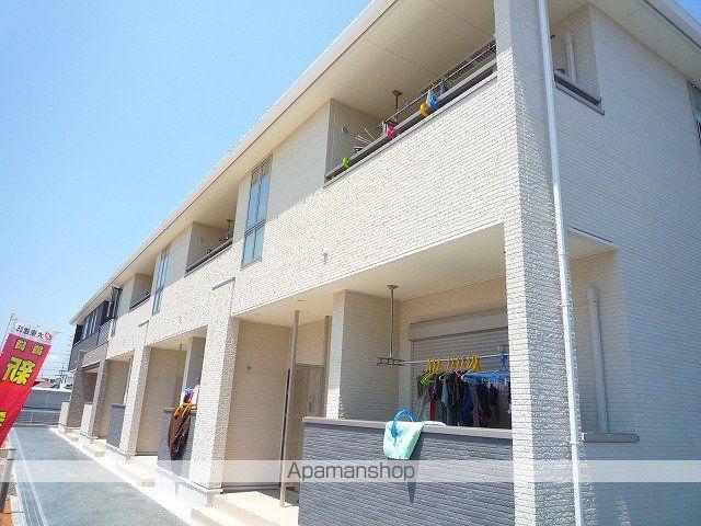 コワンシックⅢ