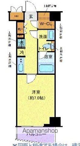 ディアレイシャス落合南長崎(1K/6階)の間取り写真