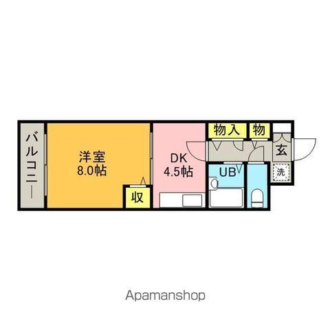 ベルエキップ大橋南Ⅰ(1DK/1階)の間取り写真